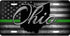 Ohio Thin Line License Plate